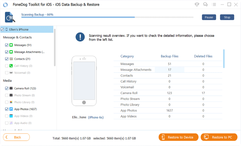 Analyse de la sauvegarde pour réparer la restauration à partir d'iCloud