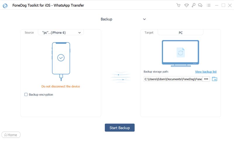 Partager la sauvegarde locale de WhatsApp à l'aide du transfert Fonedog WhatsApp