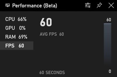 Quel devrait être votre FPS