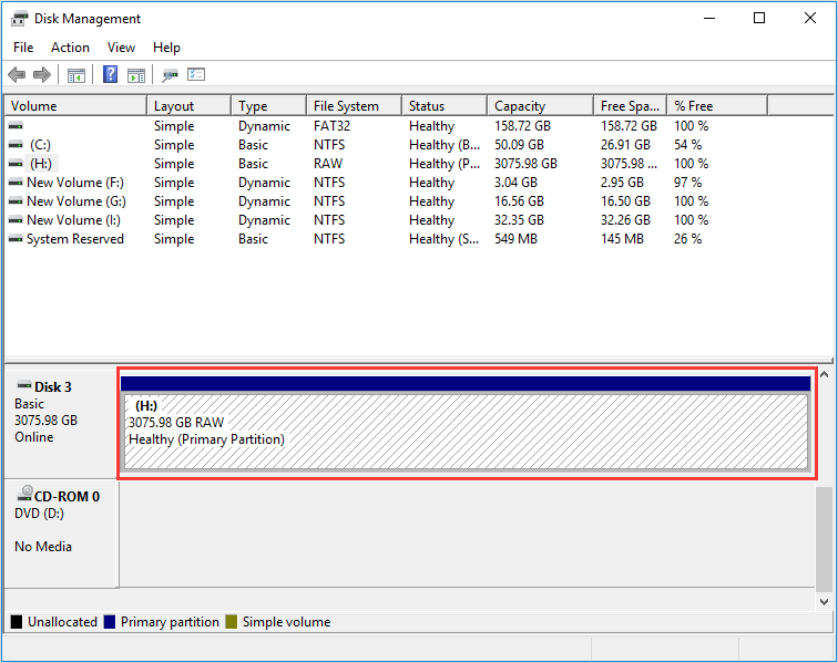 Lecteur de format de gestion de disque