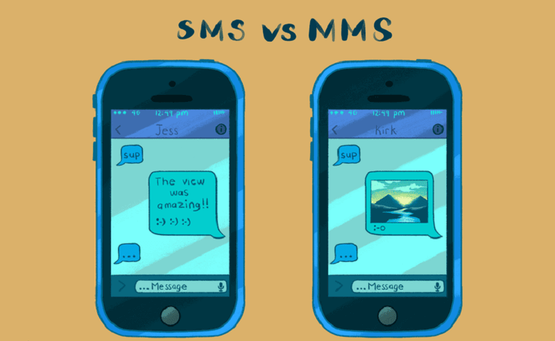 Diferencia entre SMS y MMS: Todo lo que necesitas saber