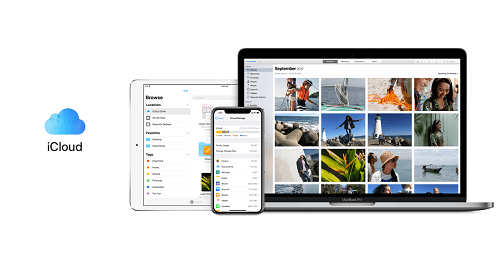 Sauvegarder iMessage sur iCloud