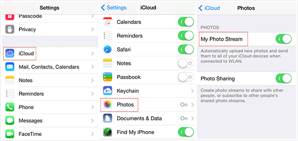 Supprimer des photos de l'iPhone mais pas sur iCloud