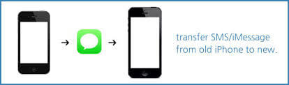 transfert-transfert-de-vieux-iphone-à-nouveau-iphone