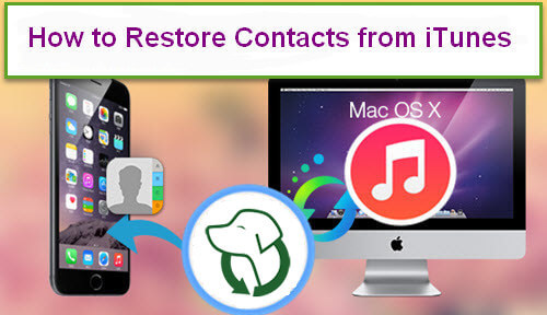 Restaurer les contacts depuis Itunes