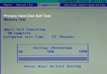 Vérifiez le BIOS pour récupérer les données d'un disque dur endommagé