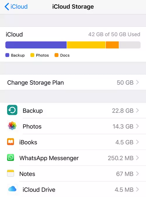 Vérifiez l'espace de stockage sur iCloud pour corriger lorsque les photos ne sont pas téléchargées sur iCloud