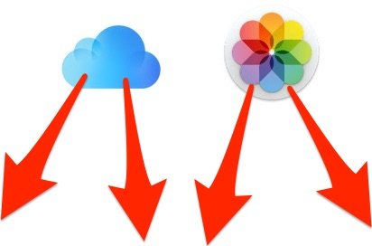 Transférer des photos d'iCloud vers un PC à partir d'iCloud.com