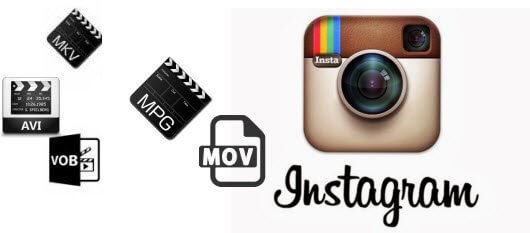 Télécharger des vidéos sur Instagram