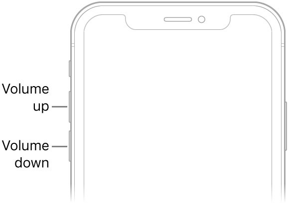 Améliorer le volume de l'iPhone lorsque le volume de l'iPhone est faible