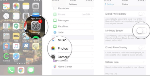 Transférer des photos du flux de photos de l'iPhone vers le PC via l'utilisation du flux de photos iCloud