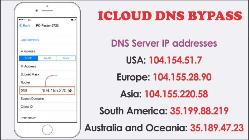 Débloquez l'iPhone gratuitement