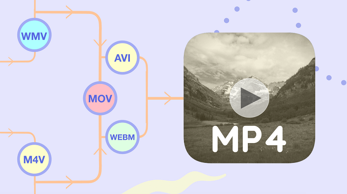 Comment convertir n'importe quelle vidéo en MP4