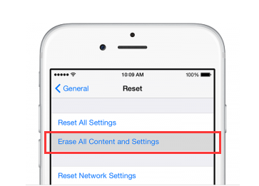 Comment effacer la carte SIM de l'iPhone