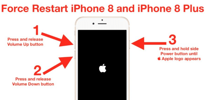 5 façons de réparer un e-mail qui a disparu de l'iPhone
