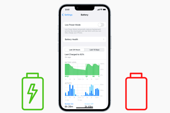 Comment réinitialiser la batterie de l'iPhone pour améliorer les performances