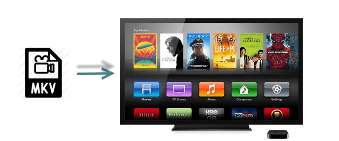 Diffusion MKV sur Apple TV