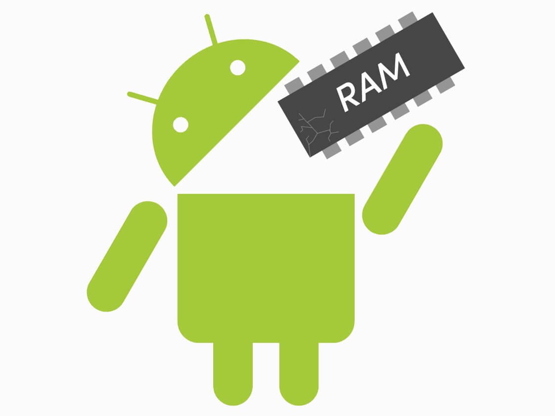 Stockage de la mémoire de l'outil de gestion de la mémoire 5 Android