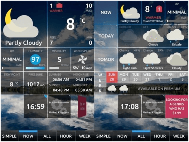 La météo 14 jours