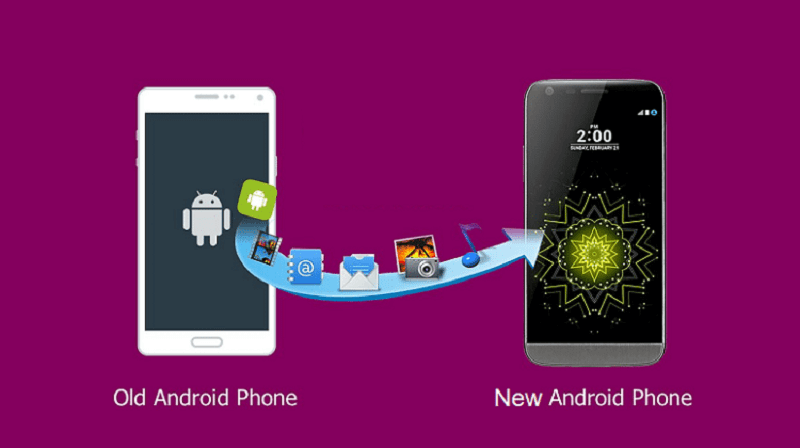 Transfert mobile d'Android vers Android 2