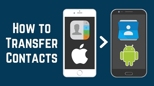 Transférer les contacts Iphone sur Android
