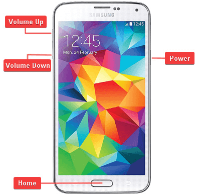 Comment contourner le code déverrouillé du Samsung Galaxy S5 via le mode de récupération